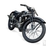 Avatar de l’utilisateur